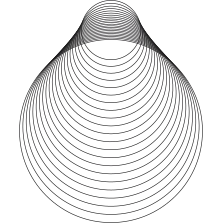 Comment ça se passe concrètement ?